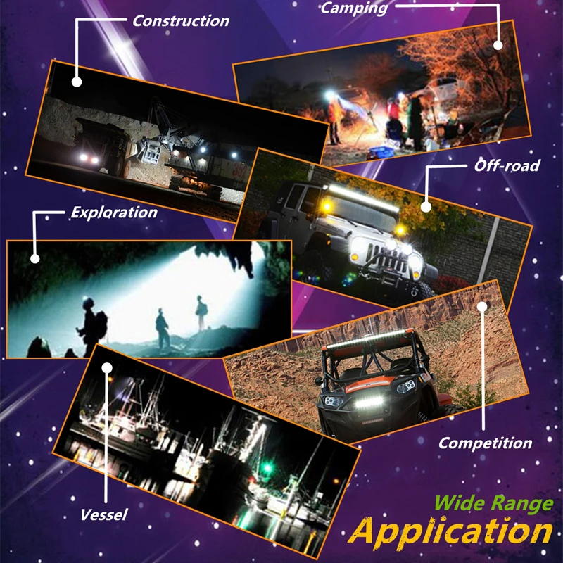 application
