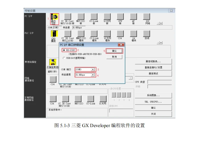 FOURSTAR Mitsubishi серии Q PLC последовательный адаптер Ethernet сетевой порт-изоляция последовательного порта-40~+ 85C рабочая температура