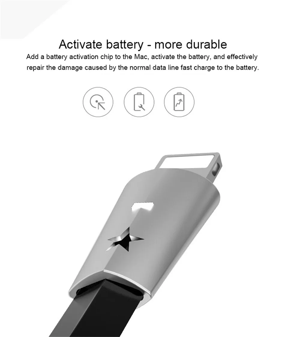!ACCEZZ USB Charger Cable Fast Charging For iPhone X 10 8 7 6 5 Plus For iPad Mini IOS 9 10 11 Phone Lighting Charge Cables 1 (10)