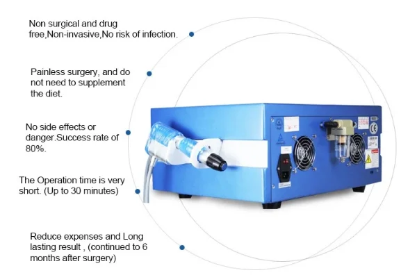 Машина для ударно-волновой терапии профессиональная лечебная терапия система снятия боли Радиальная