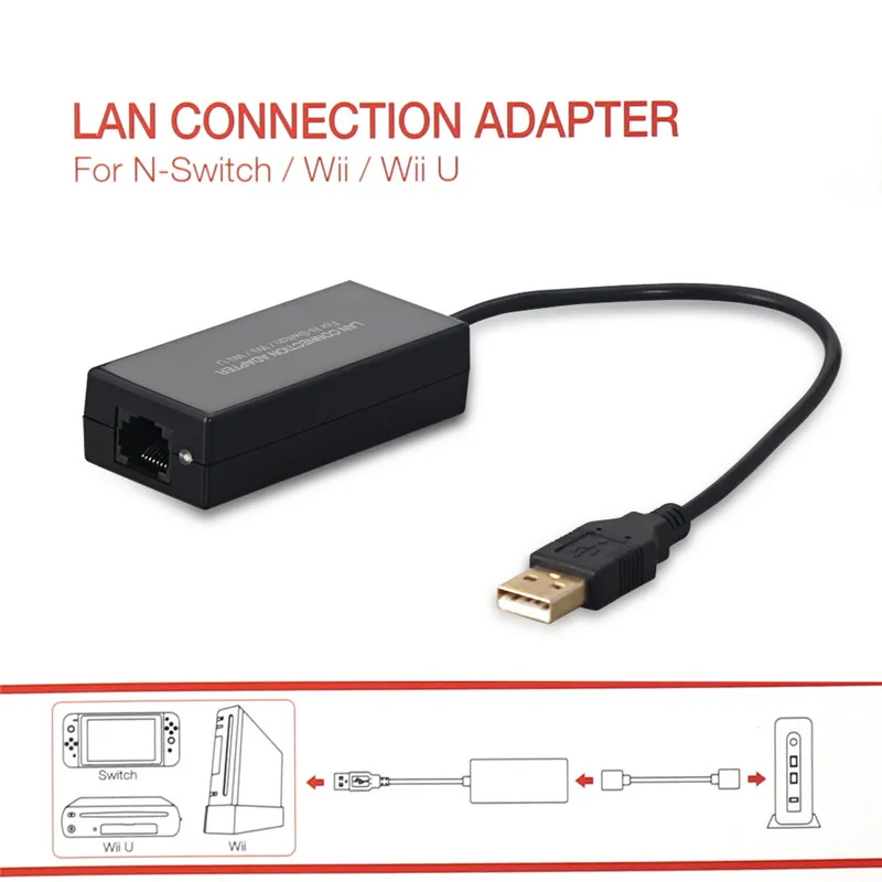 

Game Accessories 100Mbps For Nintend Switch NS Console LAN Connection Adaptor For Wii U