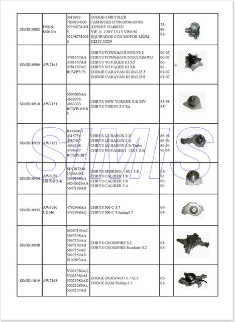 26+ 06 Dodge Magnum Fuse Box Diagram