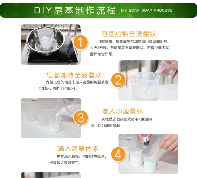 1000 г прозрачное DIY мыло для рук сырье полоска мыльная основа