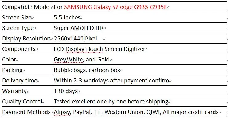 S7 edge дисплей для samsung S7 edge lcd G935 G935F дисплей ЖК-экран сенсорный дигитайзер сборка бесплатный инструмент части дисплей s7 edge
