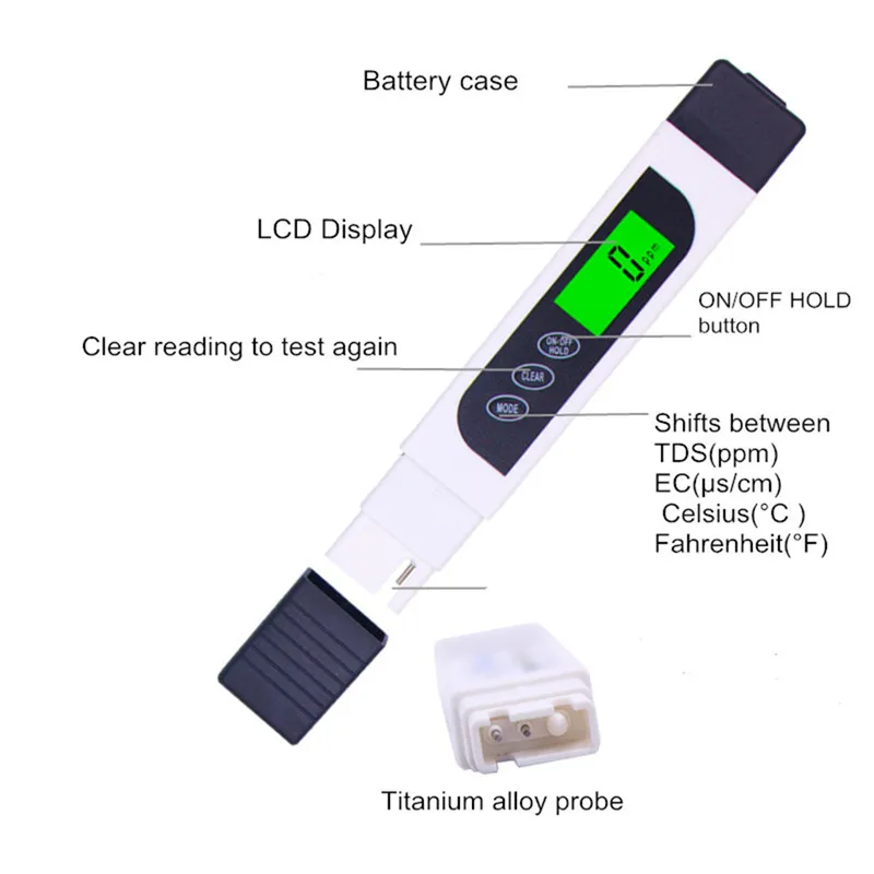 Цифровой измеритель TDS портативный измеритель EC 0~ 9990ppm 3в1 тестер воды для аквариума и бассейна контроль качества ручки фильтр чистоты монитор Temp& xs - Цвет: White