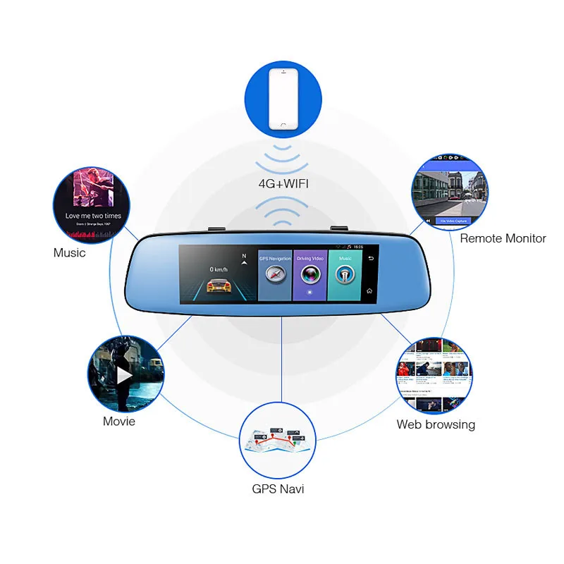 Зеркало заднего вида Jabriel Android 4G 8 &quot ADAS DVR Full HD 1080P GPS навигация двойная