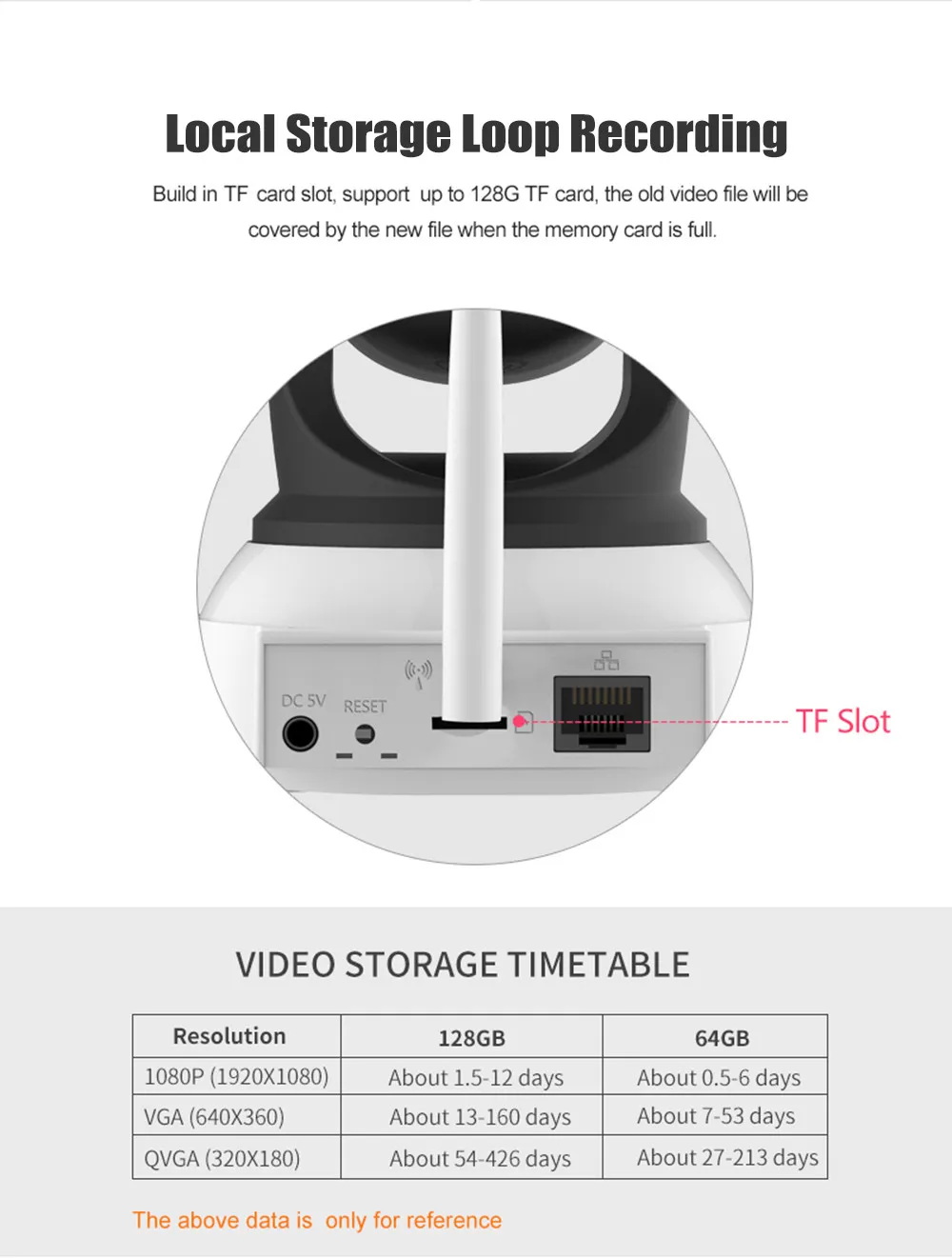 C24s Лидер продаж H.264 2mp 1080 P Wi-Fi ip-камера TR расстояние 10 м поддержка ночного видения