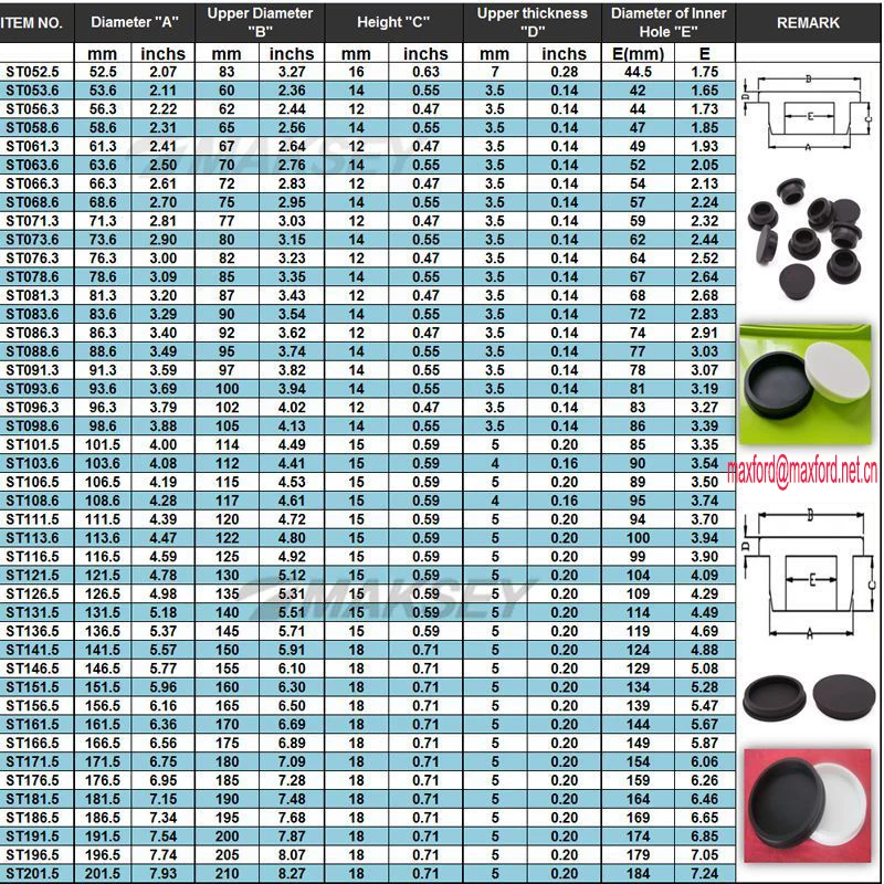 MAKSEY термостойкие силиконовые резиновые Т-образные заглушки для отверстий 191,5 мм 196,5 мм 201,5 мм резиновые пробки для ПВХ прокладка для трубы