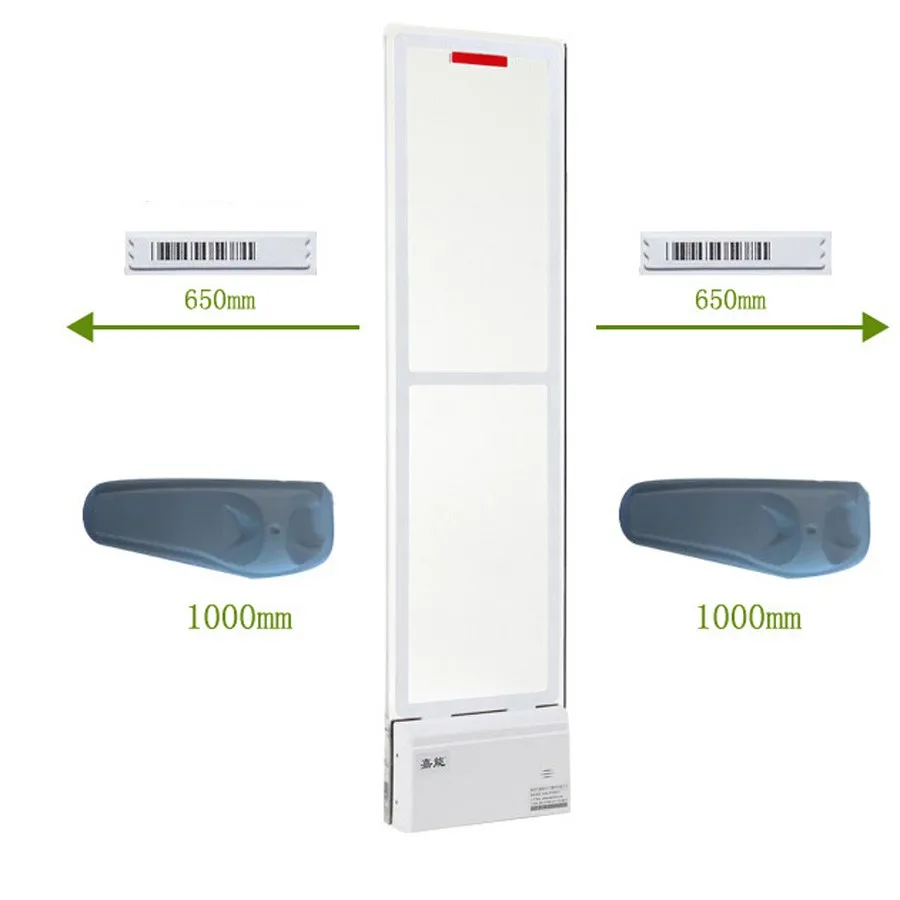 acrylic AM system mono eas system