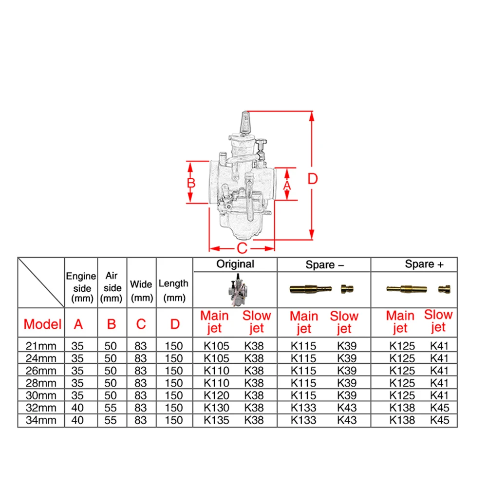 Карбюратор ZSDTRP для мотоцикла PWK 21/24/26/28/30/32/34 мм 2T/4T с Power Jet Carb гоночный Кроссовый