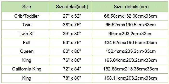 fitted size