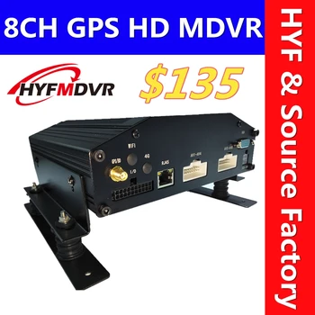 

8-channel hard disk car video recorder with GPS positioning support Russian Korean Portuguese language development