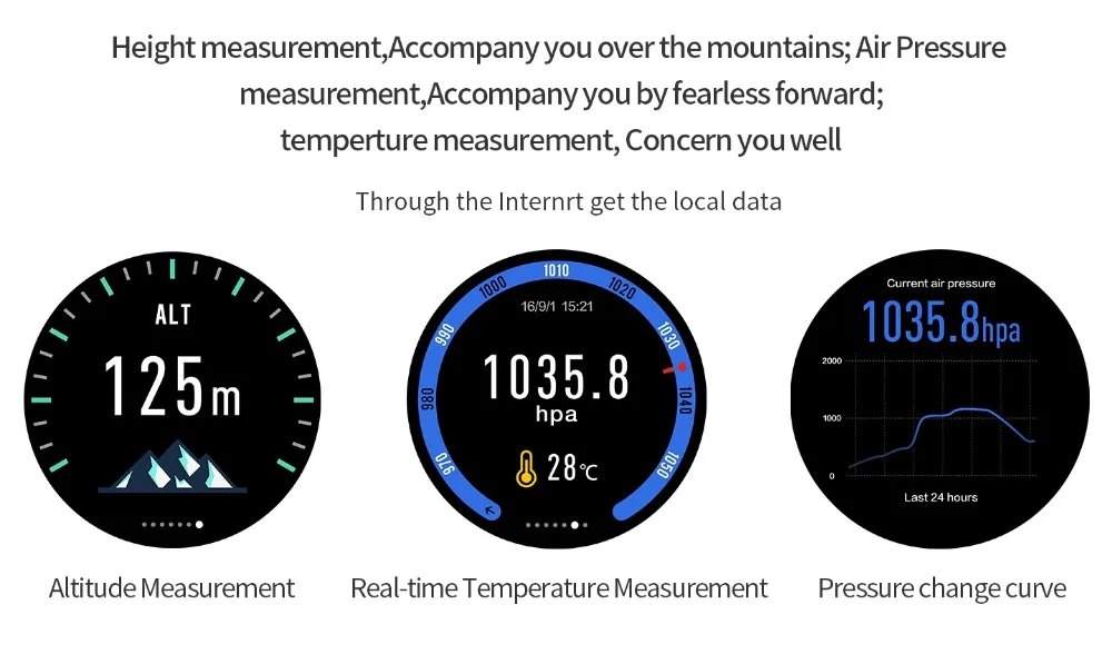 ABAY H1 Смарт часы IP68 Водонепроницаемый gps Smartwatch телефон Android Wifi Bluetooth часы телефон с камерой компас Мульти Спорт