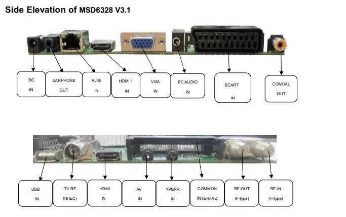 MSD6328 DTV Digital TV Driver Board DVB-T T2 ISDB