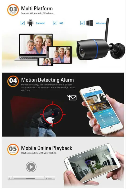 Беспроводная сетевая инфракрасная камера видеонаблюдения 1080P/720P HD Wi Fi