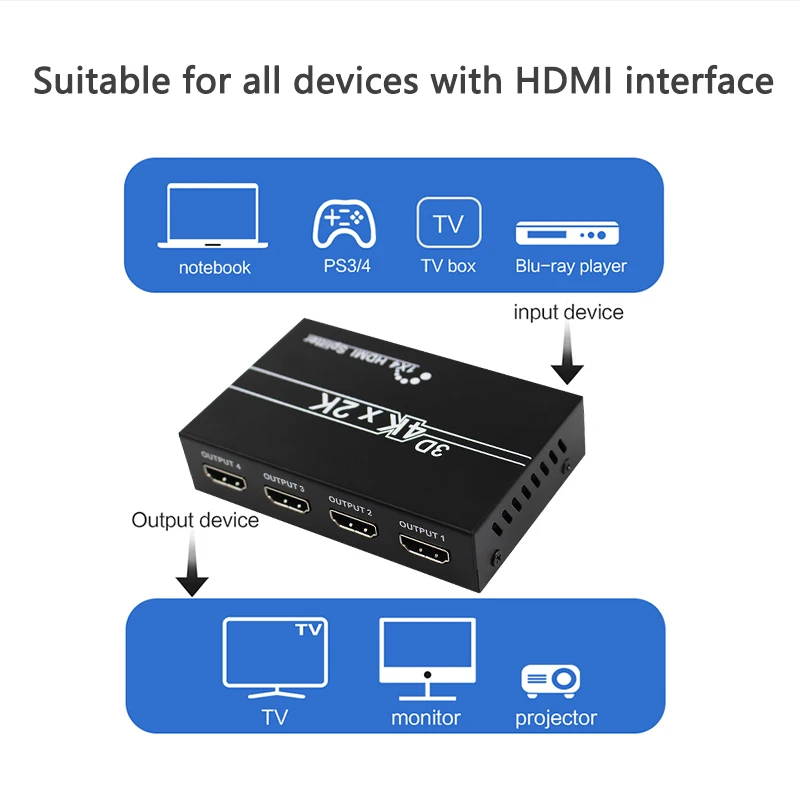 1X4 HDMI Сплиттер 4K 3D v1.4 1080p 1 в 4 из Сплит HD конвертер для PS3 PS4 DVD ноутбука|Усилители