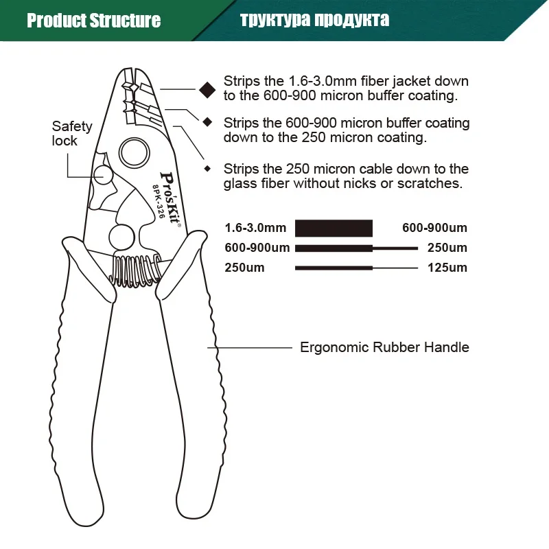 PROSKIT 8PK-326 волоконно-оптический зачистки волоконно-кабеля резки/резак