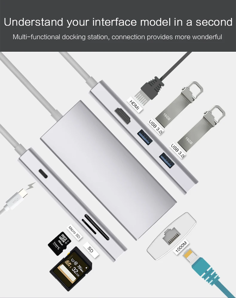 Mosible USB C концентратор к HDMI 4K Rj45 1000 Мбит/с адаптер Thunderbolt 3 USB-C док-станция с PD SD/TF кард-ридер для Macbook Pro type-C