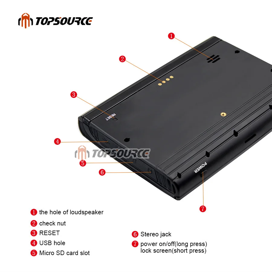 TOPSOURCE 2 в 1 " IP67 водонепроницаемый мотоцикл gps навигация Автомобильный gps навигатор Android 4.4.2 автомобили wifi 512 М 8 Гб Bluetooth