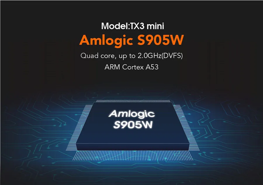 TX3 Мини Android 7,1 ТВ BOX 2 Гб 16 GB Amlogic S905W 4 ядра Смарт ТВ-приставка H.265 4 K HDMI 2,4 ГГц Wi-Fi Media Player