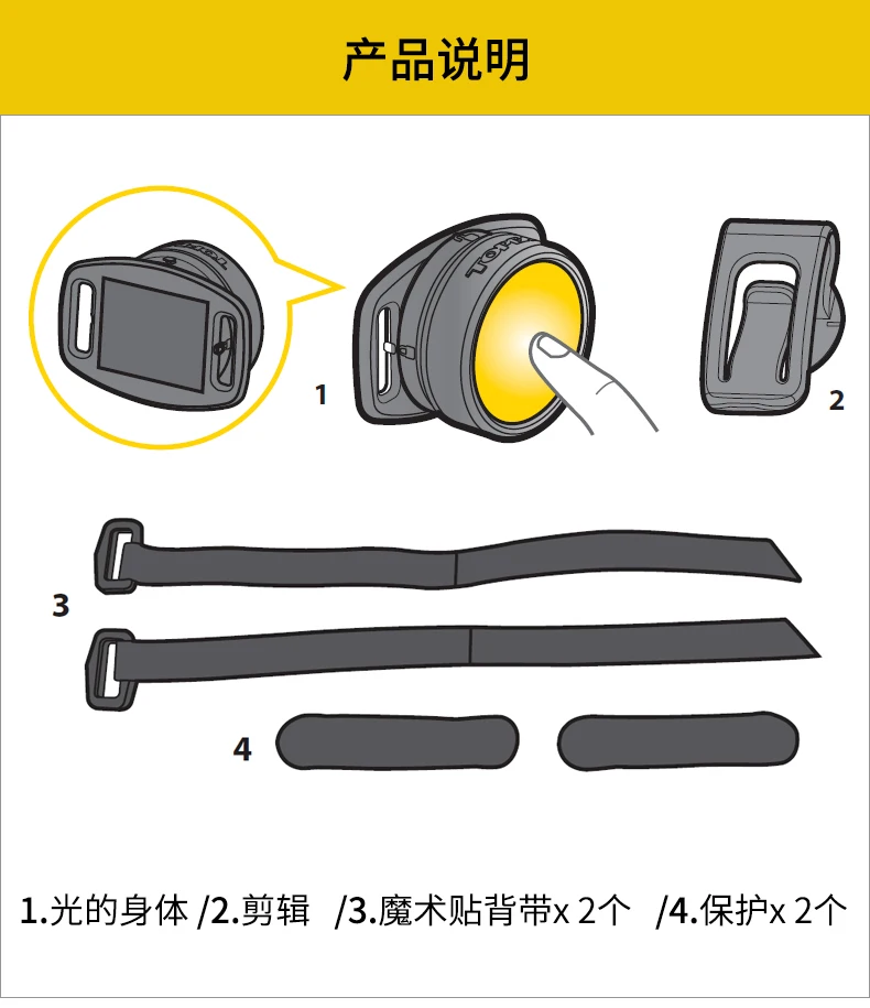 Topeak TAIL LUX TMS071 Задняя деталь велосипеда свет велосипедная стойка задний фонарь Bicicleta MTB безопасная вспышка лампа Велоспорт шлем с подсветкой