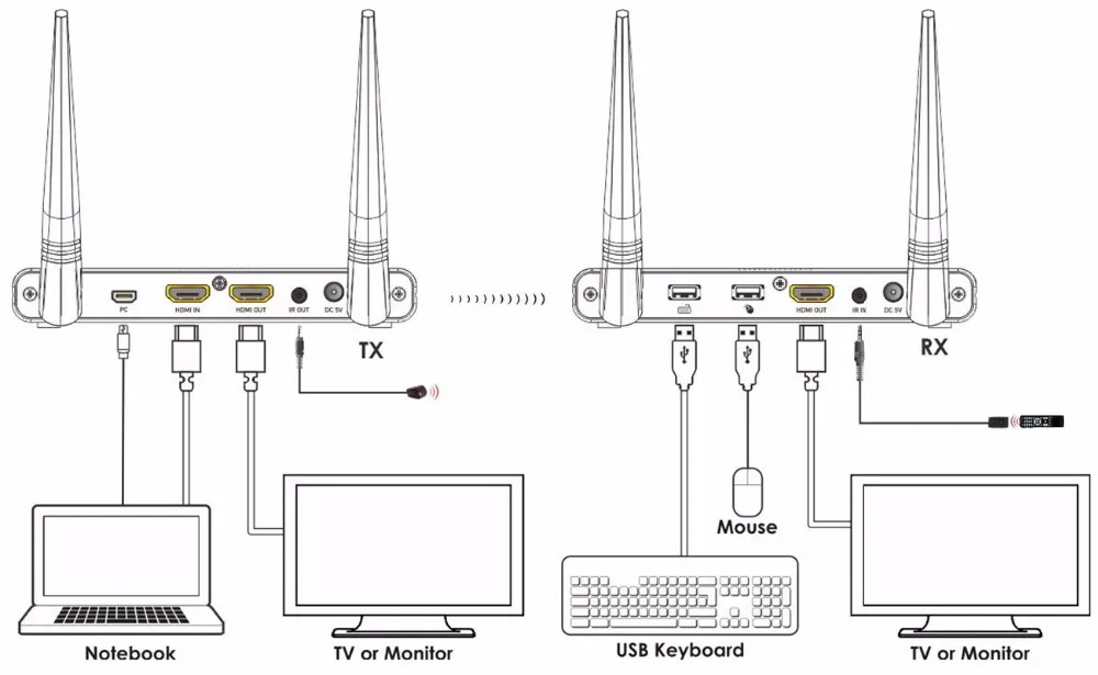 DT215W(006)