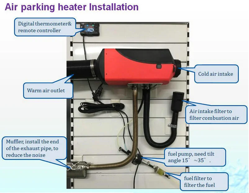 heater 2
