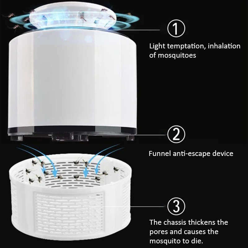 Ингалятор комаров убийца лампа Электронный Свет USB фотокатализатор тихий светодиодный Комаров Репеллент для внутреннего наружного