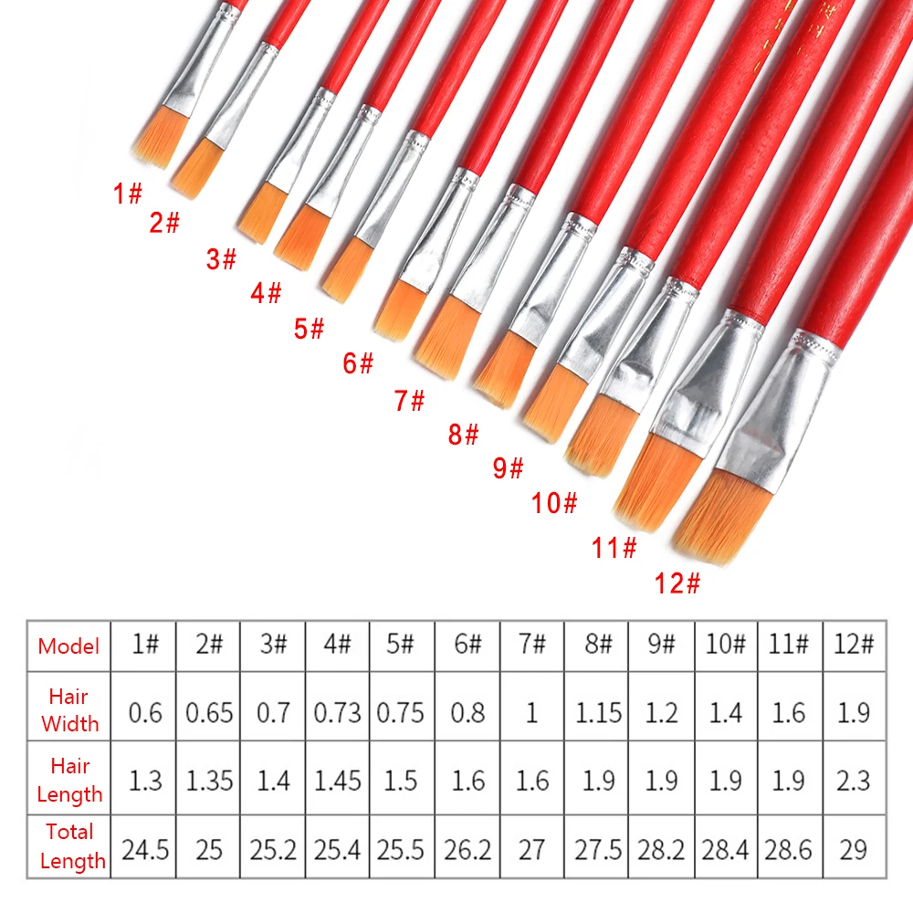 10 шт./компл. акварель гуашь кисти для краски плоские/острый кончик нейлоновые волосы масляные краски ing кисти набор школьные канцелярские