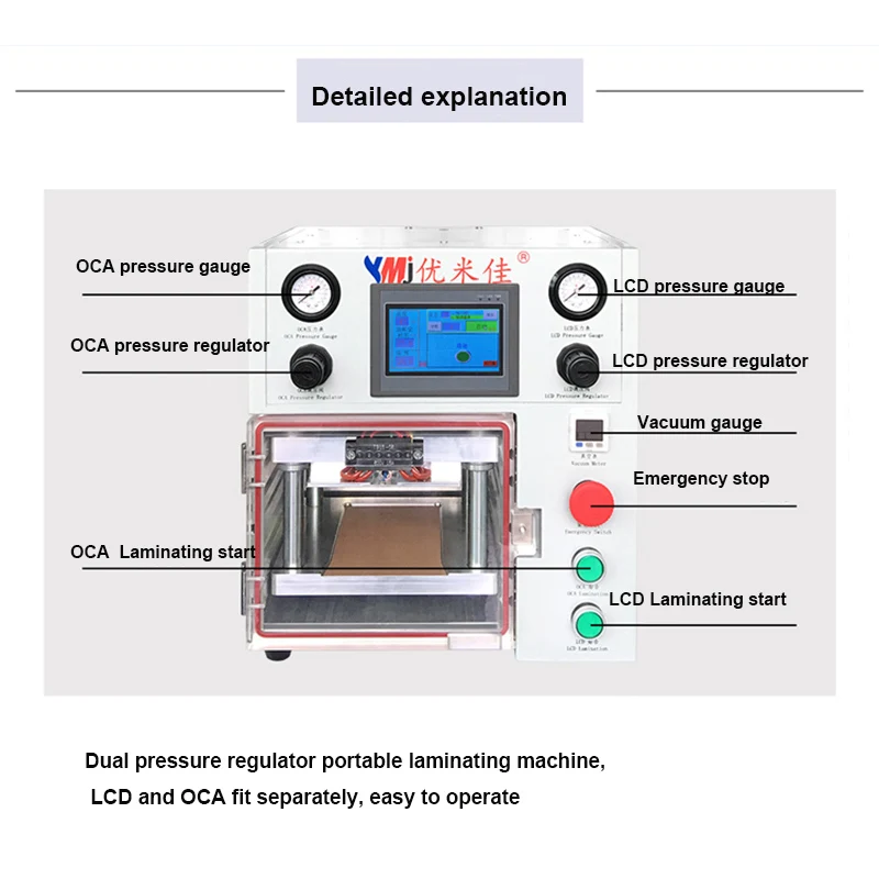  YMJ Vacuum OCA Laminating Machine Double Pressure Regulating Valve Portable Laminator for Samsung i