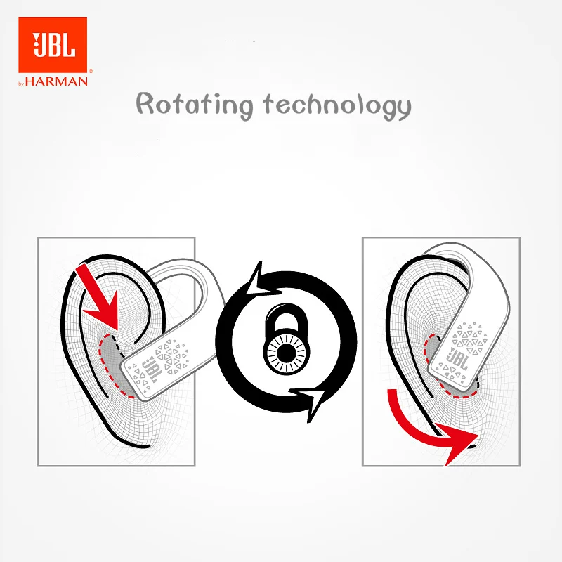 GRIP 500 беспроводные наушники bluetooth звонки Музыка для устройств с защитой от пота
