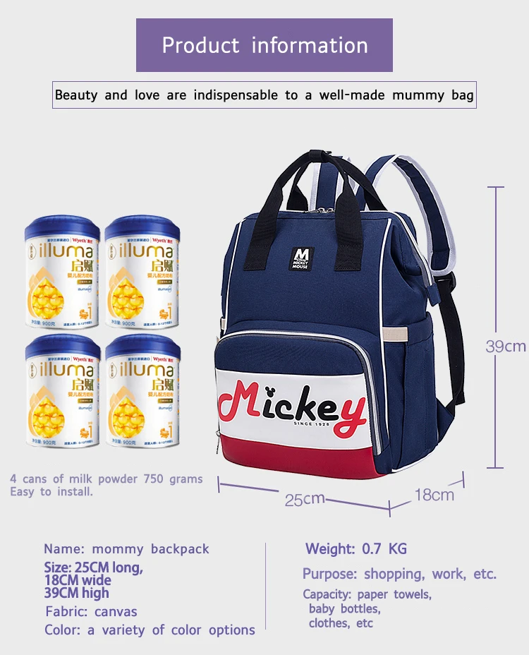 Disney Новый Микки Мама сумка тренд рюкзак для пикника практичный многофункциональный Мумия сумка Мода