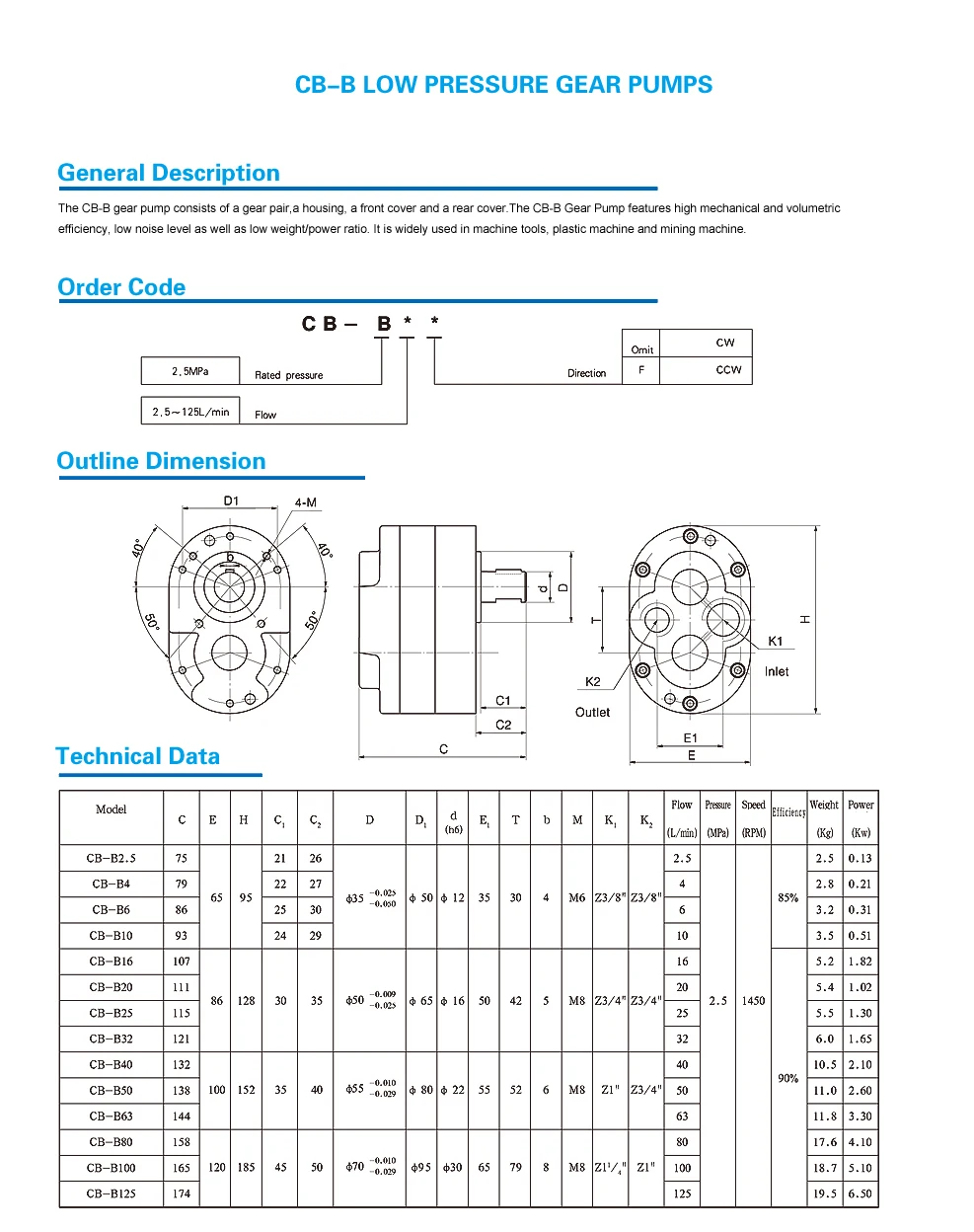 CB-B gear pump drawings