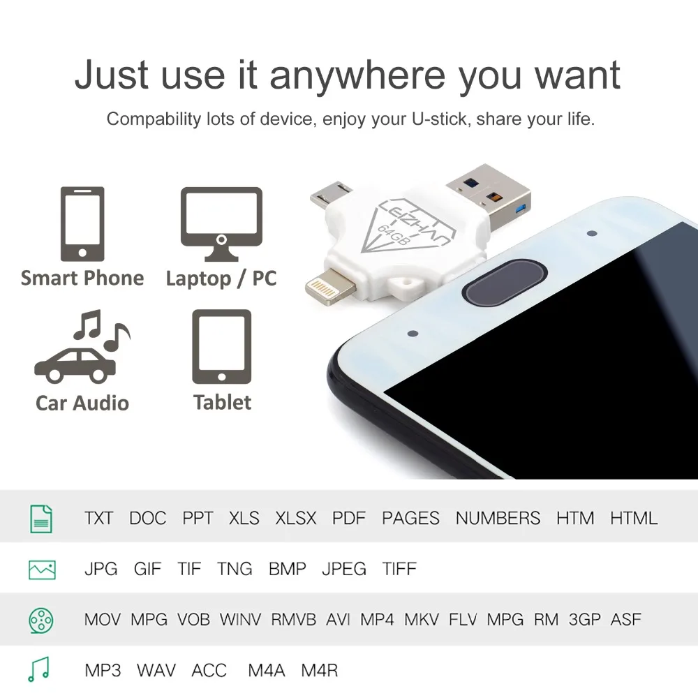 USB флеш накопитель LEIZHAN с разъемом Lightning для iphone iPad Samsung Huawei Xiaomi 128 ГБ 64 32 micro sd TF