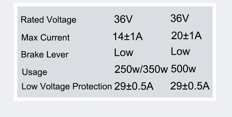 Clearance 36V 250W 350W 500W Ebike Kit 36V 14A/20A Controller S6LCD display Meter PAS Set Controller Set Dual Mode Hall Sensor E bike Kit 6 Clearance 36V 250W 350W 500W Ebike Kit 36V 14A/20A Controller S6LCD display Meter PAS Set Controller Set Dual Mode Hall Sensor E bike Kit 6