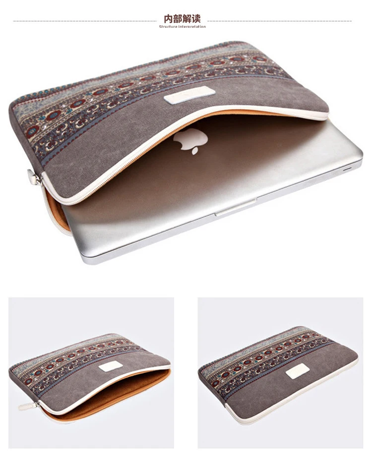 Водонепроницаемая Холщовая Сумка для ноутбука Macbook Pro 13 Чехол 11 12 14 15 чехол для Xiaomi notebook Air 12,5 13,3 15,6 женские сумки