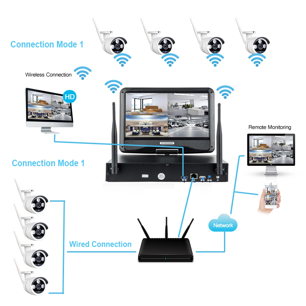 4CH домашней безопасности Wi Fi CCTV системы Беспроводной NVR комплект 10 "ЖК дисплей Мониторы экран 720 P 1MP Открытый IP камера P2P видео набор для