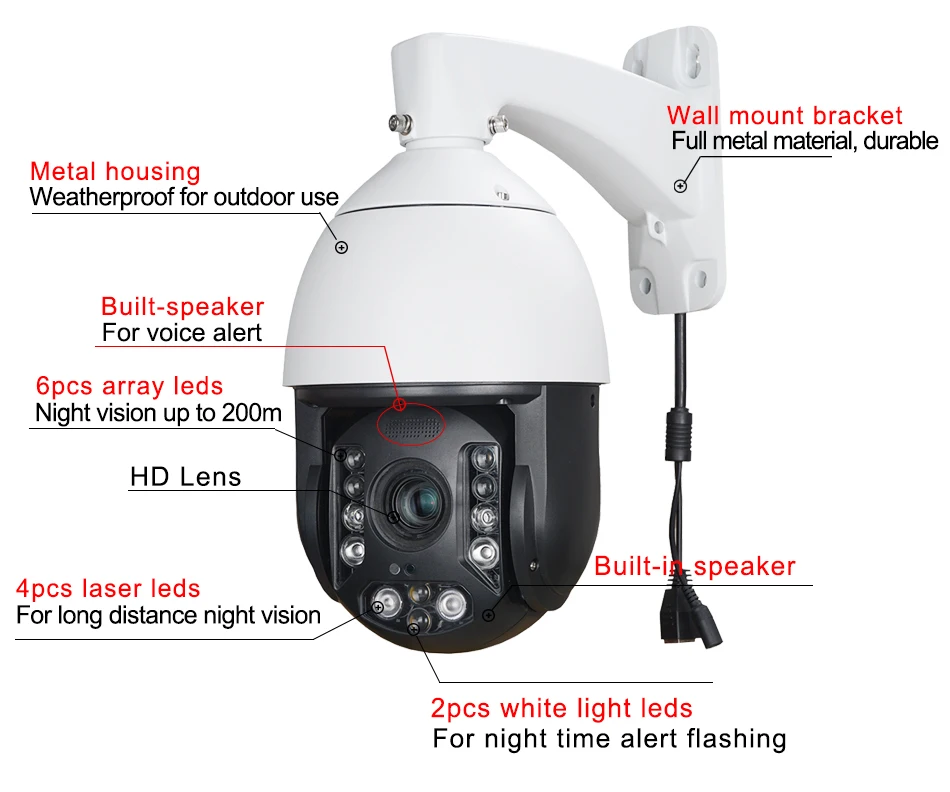2MP гладкая Автоматическая отслеживающая PTZ камера SONY327 Starlight 25X оптический 4X цифровой зум Голосовая вспышка оповещение отслеживание IP камера IR 200 м
