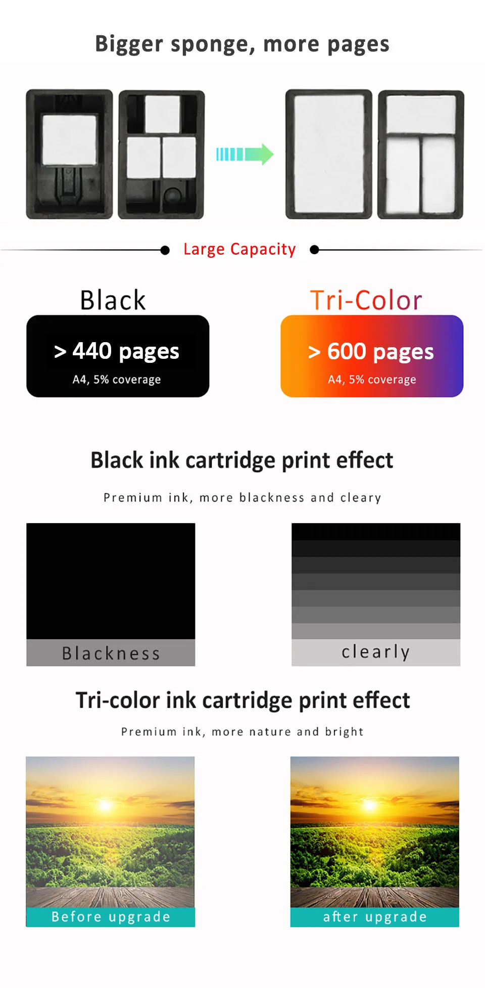 Black 56 or Color 57 XL Ink Cartridge Replacement for HP 56 57 for HP56 for HP57 Deskjet 2100 220 450 5510 5550 5552 7150 7350 (5)