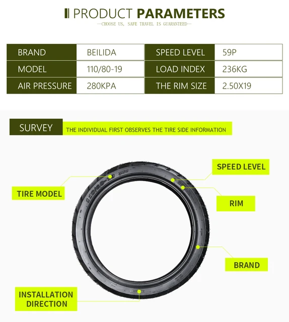Motorcycle Tire Sizes Comparison Chart Understanding Tire, 56 OFF