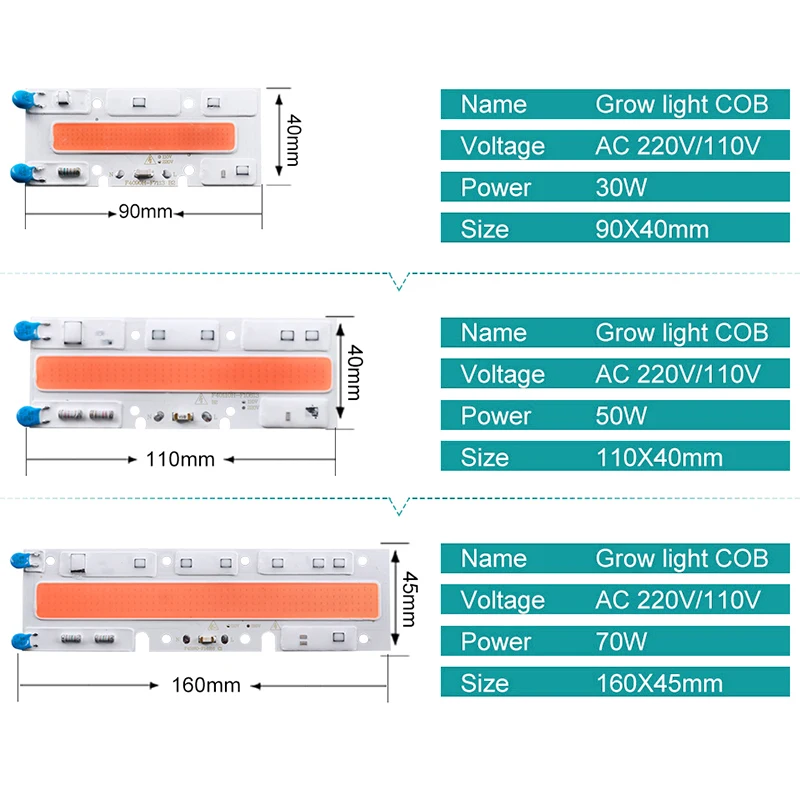 Светодиодный свет для выращивания COB чип полный спектр фитолампа диод аквариум растительная лампа светодиодный матричный 220 V 110 V 20 Вт 30 Вт 50 Вт 70 Вт комнатный цветок led grow гроубокс палатка цветов