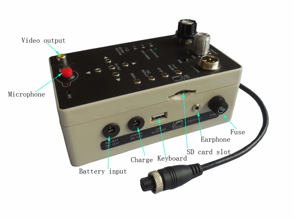 DVR Control Box 2