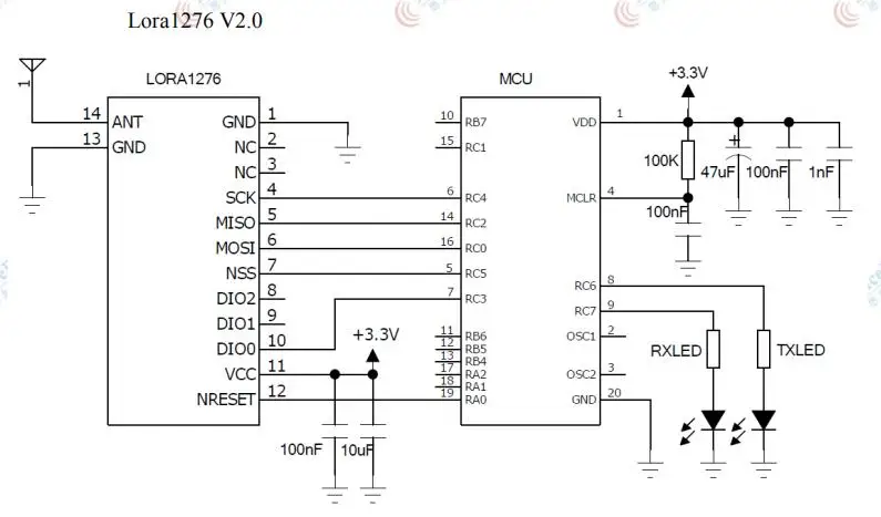 2 шт. LoRa1276 100 мВт 915 МГц SX1276 4 км~ 6 км SPI FSK Беспроводной RF модуль | FCC Сертифицированный Lora модуль