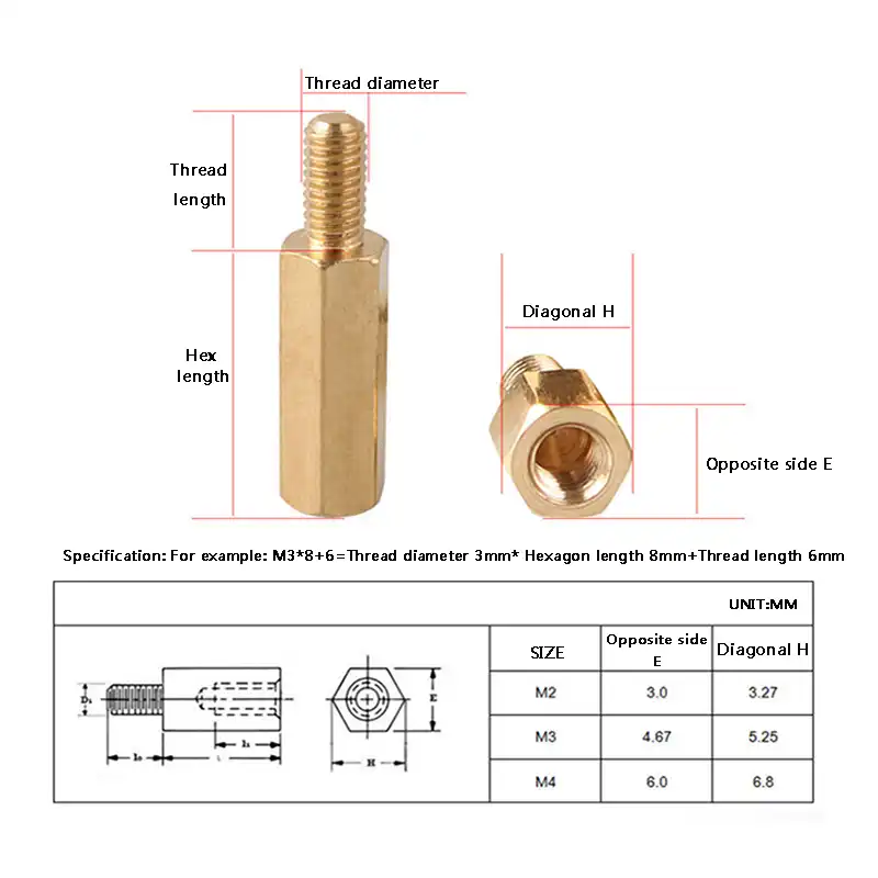 Ping.Feng 30Pcs M3L+6mm Hex Head Brass Spacer Nut Copper Insert Threaded Pillar PCB Computer Motherboard Female Male Standoff Screws Length : 15mm, Size : M3