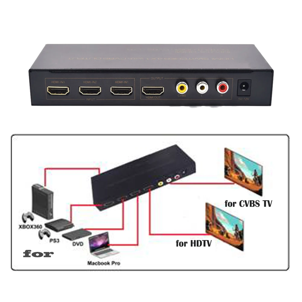 1080P HDMI Splitter 4X1 Switcher Converter Adapter with CVBS L/R Output HDMI 4-input 1-output Switcher with US power adapter 1080P HDMI Splitter 4X1 Switcher Converter Adapter with CVBS L/R Output HDMI 4-input 1-output Switcher with US power adapter