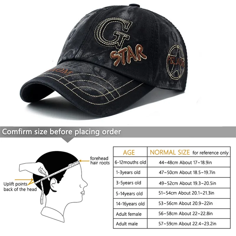 caps size