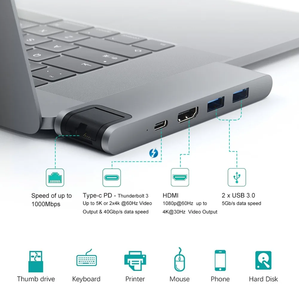 Новинка 7 в 1 USB C концентратор к HDMI RJ45 Thunderbolt 2 адаптер Type c 3 0 SD/TF кардридер PD
