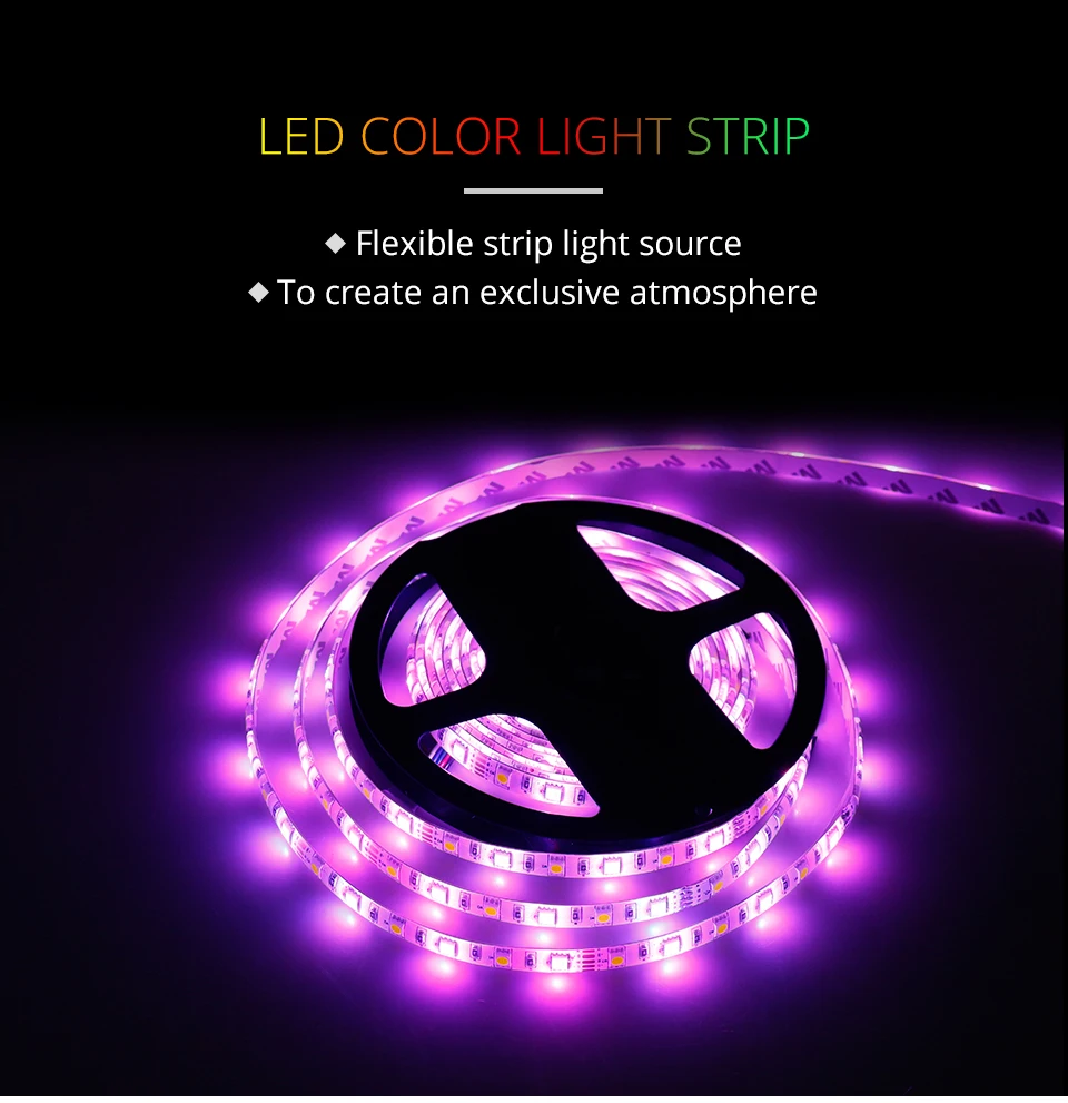 5050 RGB led strip (1)