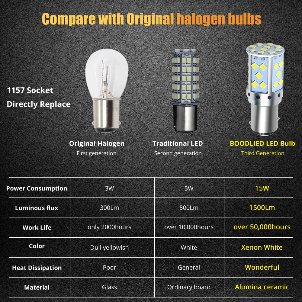LAMPARA TIPO BAY 15D 6V 21//5W