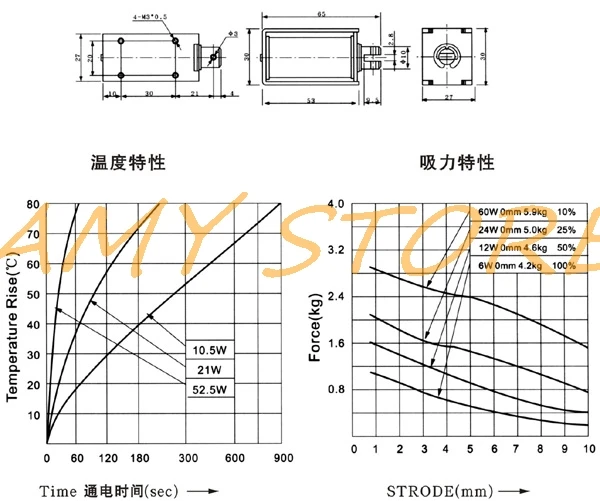 1 шт 12V 24V 10 мм ход 4,2 кг 42N силы Электромагнит Электромагнитный HCNE1-1253